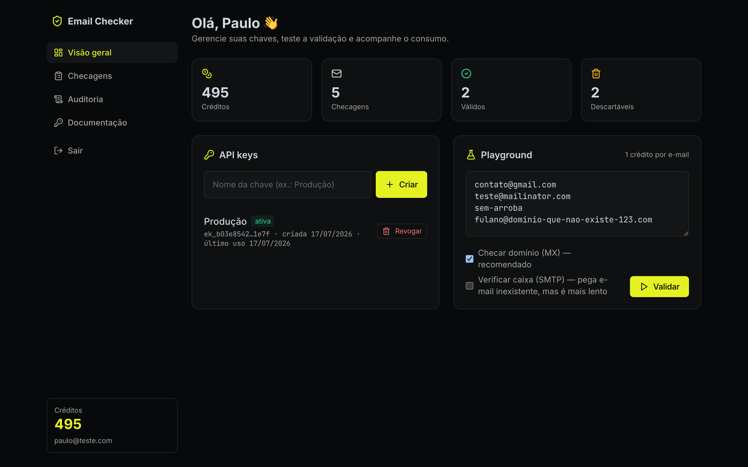 Dashboard do MX Check: créditos, API keys, playground e histórico de checagens